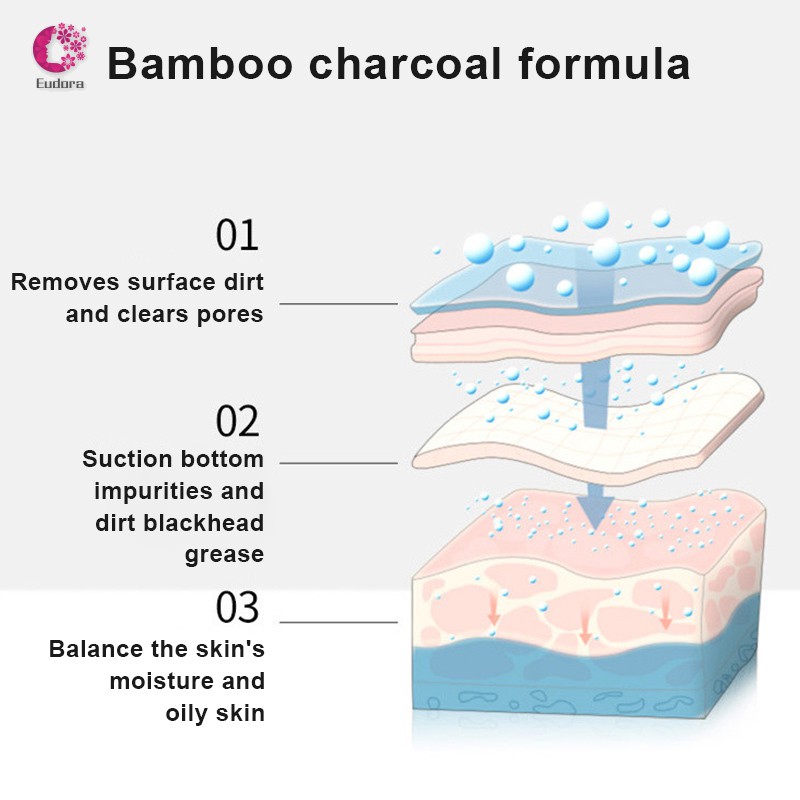Aminos Acid Face Cleanser Facial Scrub Cleansing Acne Oil Control Blackhead Remover Shrink Pores Skin Care