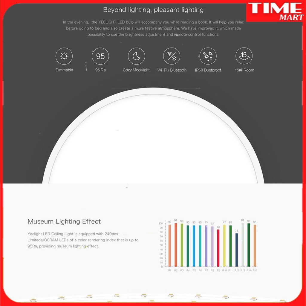 YEELIGHT LED PRO 320mm - ĐÈN LED ỐP TRẦN THÔNG MINH T[TIME_MART siêu thị tiện ích gia đình]