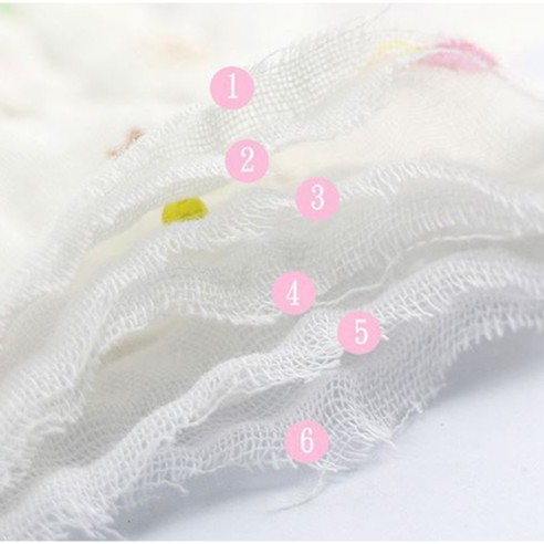 [SET 5 CHIẾC] Khăn sữa cotton nhăn trơn màu 6 lớp rửa mặt siêu mềm và siêu thấm cho bé (KT 30*30cm)