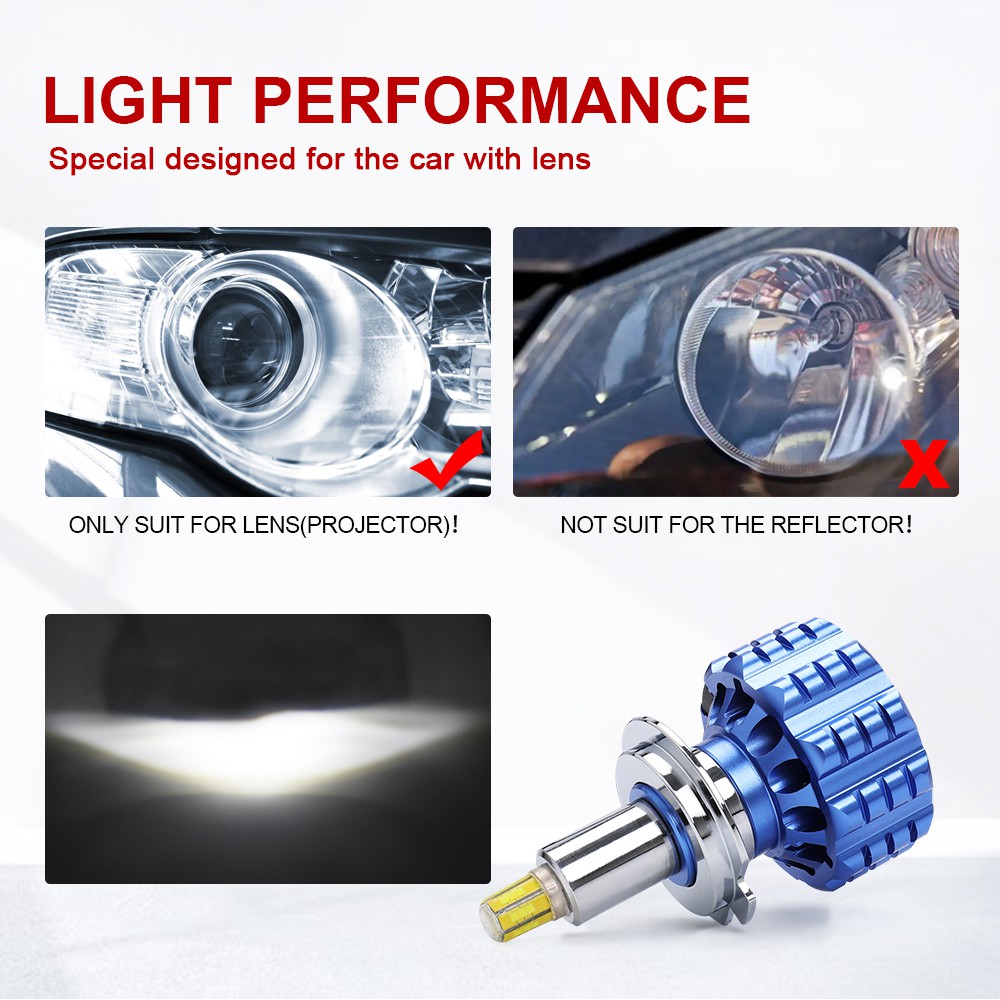 Đèn pha bóng LED chùm tia thấp H1 LED H7 H11 HB3 / 9005 HB4 / 9006 chiếu sáng 360 độ cho xe hơi