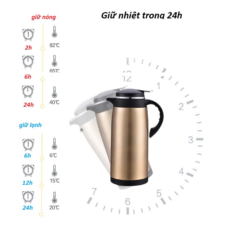 Bình thủy giữ nhiệt tiện dụng 24h bằng inox dung tích lớn 1,9 lít - Euro Quality