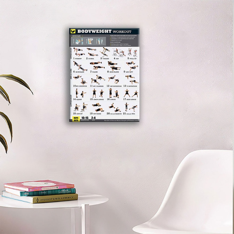 Sticker Dán Tường Họa Tiết Hình Bảng Đồ Tập Thể Hình