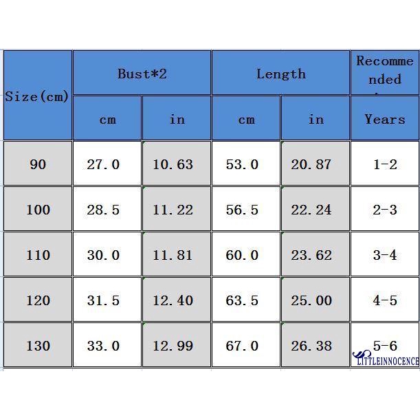 Đầm Ren Hoa Dễ Thương Cho Bé Gái ( 1-6 Tuổi )