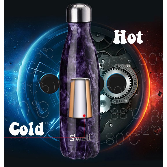 HCM - Bình giữ nhiệt nóng lạnh Swell 500ml cao cấp