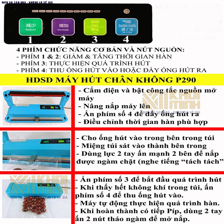 Máy hút chân không, Máy hàn miệng túi bảo quản thực phẩm - không kén túi P290