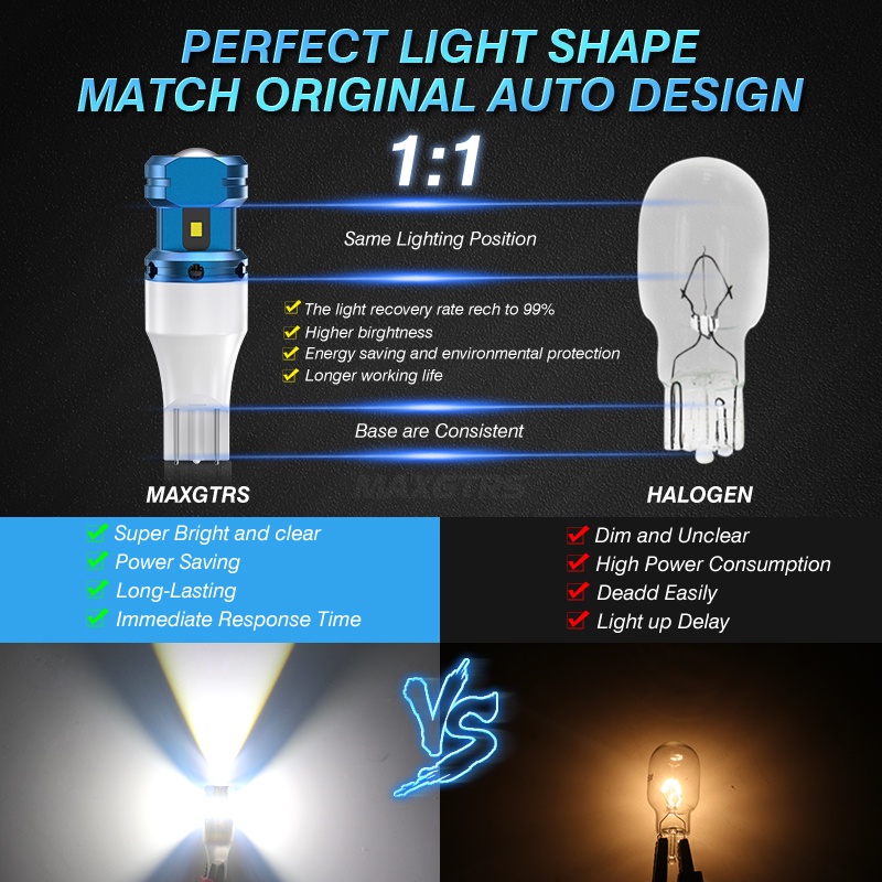 Bộ 2 bóng đèn LED Canbus MAXGTRS 2000Lm T15 W16W siêu sáng không lỗi 1860 912 921 màu trắng