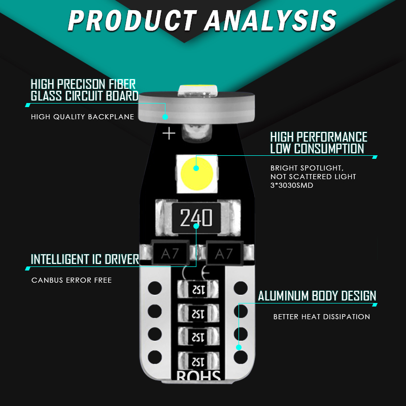 Đèn Led T10 12v 3030 Chip 8 Màu Cho Xe Hơi