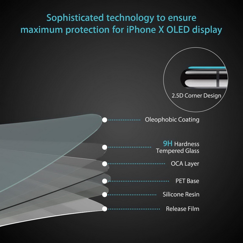 Miếng Dán Bảo Vệ Màn Hình Cho Iphone 14 11 13 12 Pro X Xs Max Mini Xr 6 7 8 6S 14Plus