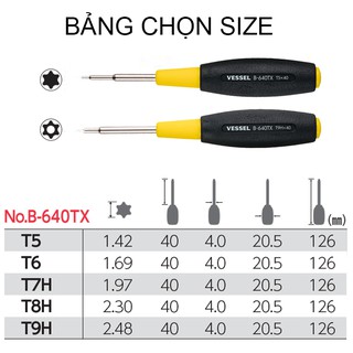 Tô vít hoa thị No.B-640TX thương hiệu Vessel (Nhật Bản)