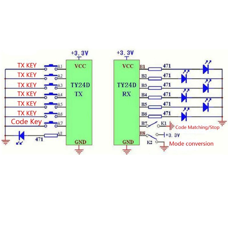 Set 1 Bộ Thu Phát Tín Hiệu Không Dây Tx/Rx-2.4G 6 Kênh