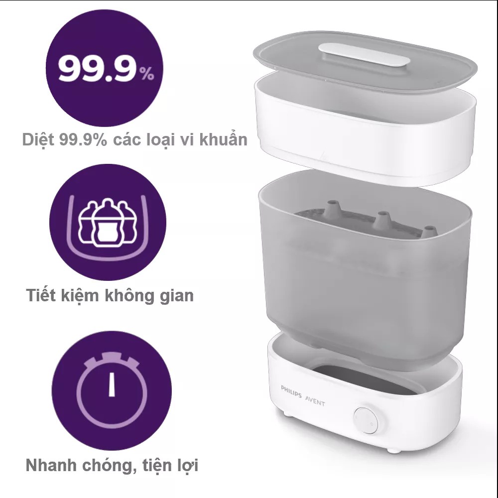 Máy tiệt trùng bình sữa 3 trong 1 Philips Avent Starlight SCF291/00
