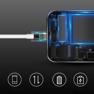 Cáp sạc nhanh Type C - Type C, Type C - Light-ning hỗ trợ 3A