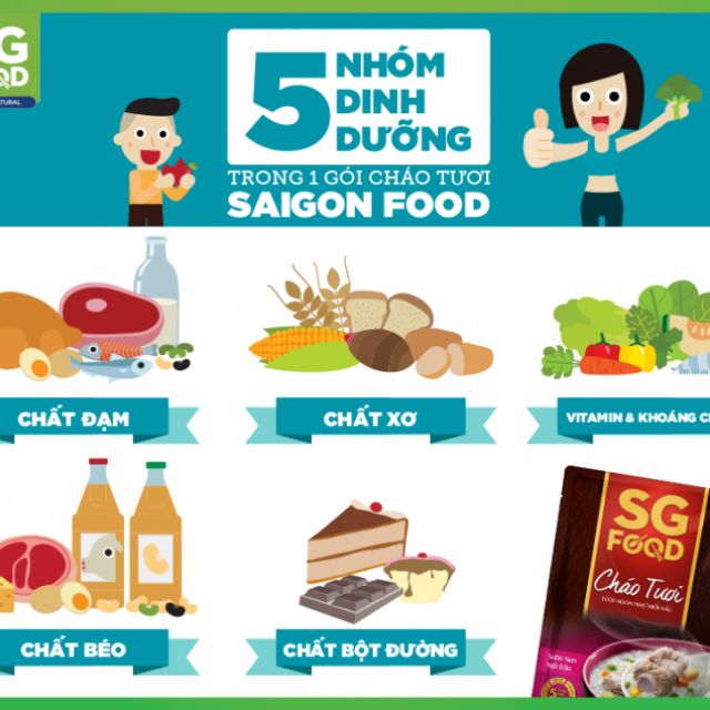 Combo 22 gói cháo tươi nhiều vị cho bé SG food