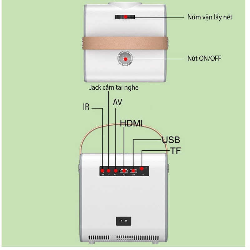 MÁY CHIẾU MINI S6: SIÊU NÉT KẾT NỐI BLUETOOTH WIFI CHẠY HỆ ĐIỀU HÀNH ANDROID THÍCH HỢP CHO MÁY TÍNH, LAPTOP, ĐIỆN THOẠI