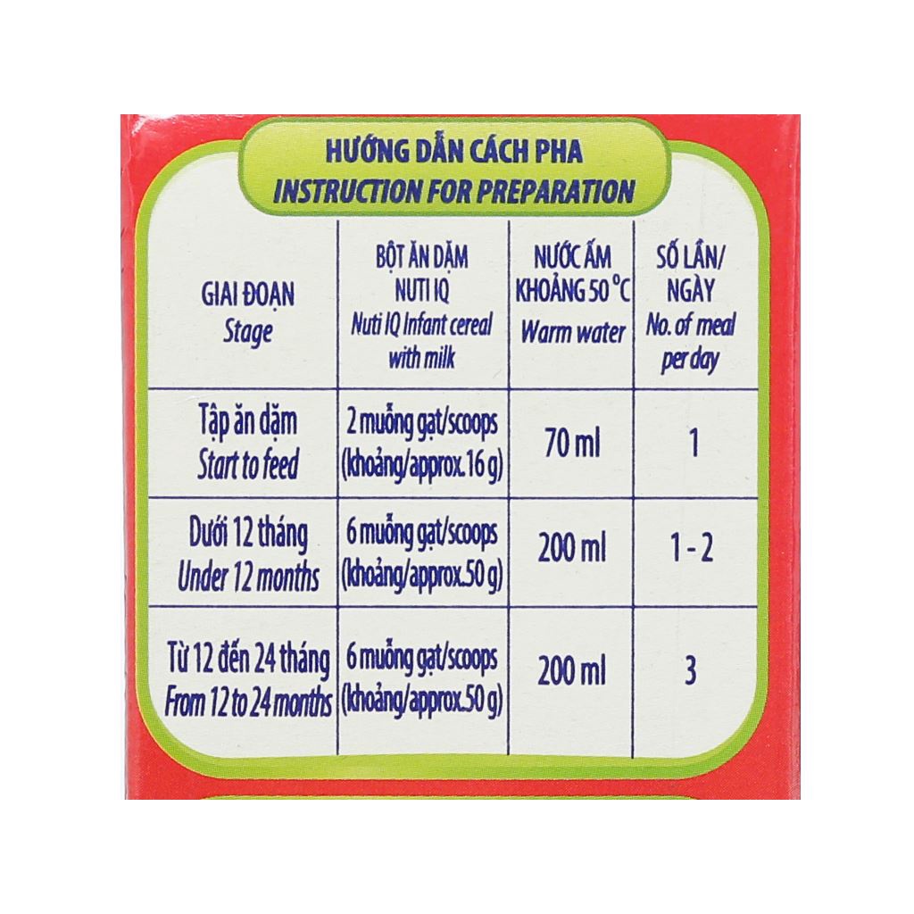 Bột ăn dặm NutiFood Nuti IQ hộp 200g  cho bé tập ăn dặm