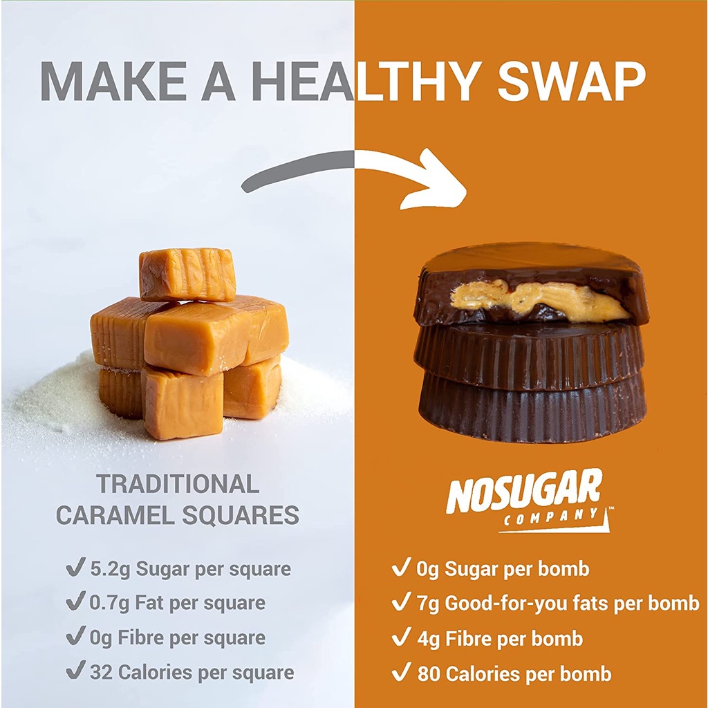 [USA - Sugar Free/Keto Candy] Kẹo ăn kiêng không đường nhiều loại