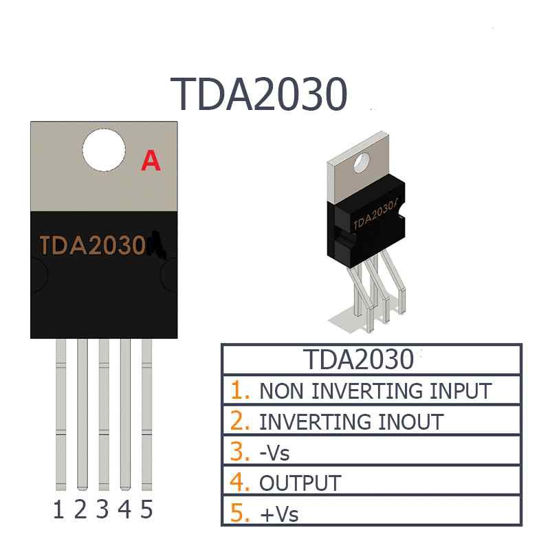 IC Khuếch Đại Âm Thanh TDA2030A TO220-5