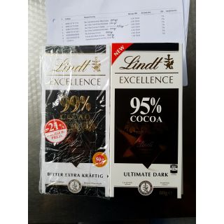 Socola đen nguyên chất chính hãng của Đức hãng Lindt 95% mới cho ra mắt thêm