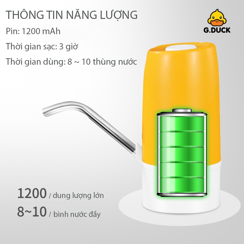 Máy Vòi Bơm Nước Tự Động Bình Đóng Chai Mini Sạc Điện USB Tiện Lợi Cầm Tay Thương Hiệu G.Duck Kids