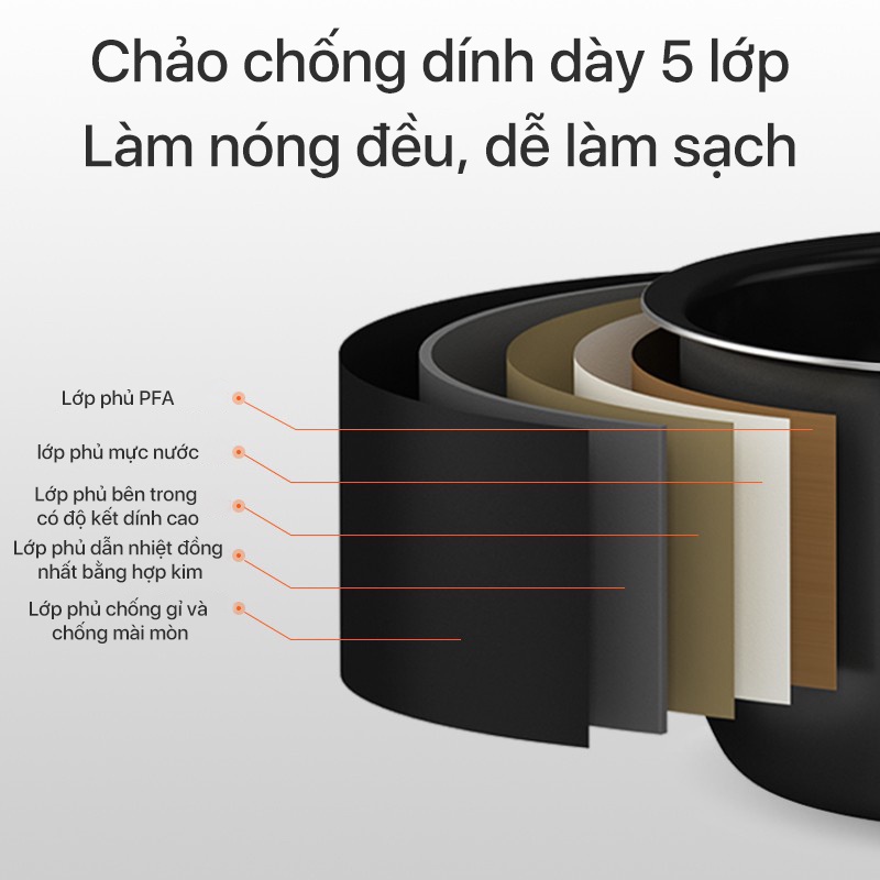 Nồi Cơm Điện Xiaomi Thông Minh Cao Tần 1.6L 2-8 bát cơm Sơn chống dính Daikin PFA minh với App Mi Home