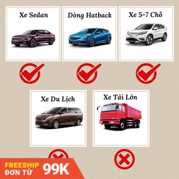 [Giá rẻ nhất] Rèm Che Nắng Ô Tô, Rèm Cửa Ô Tô - Bộ 4 Cánh Cửa