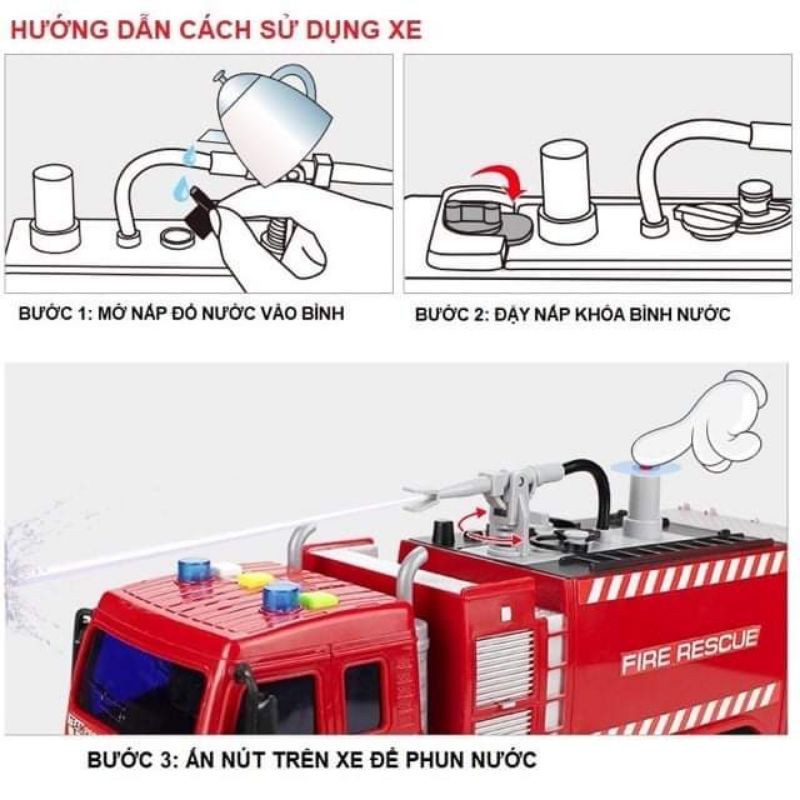 XE CỨU HOẢ PHUN NƯỚC TỈ LỆ 1:16 NHẠC ĐÈN