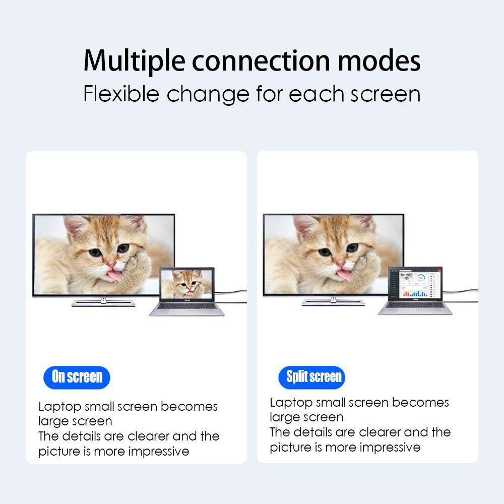 MYRONGVN Cáp ChuyểN Từ Type-C Sang HDMI USB 3.1 Chuyên DụNg Cho MáY ChiếU