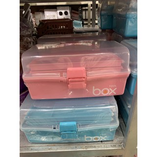 Hộp đựng dụng cụ Box Tool, Hộp đựng thuốc gia đình