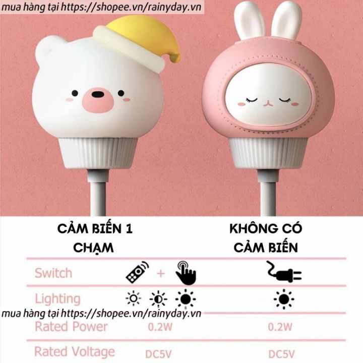 Đèn ngủ mini có điều khiển từ xa remote cắm điện usb hình thú con gấu con thỏ cute dễ thương