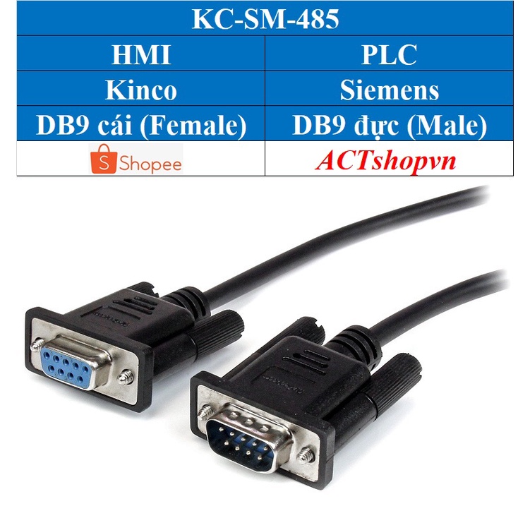 Cáp kết nối HMI KINCO với PLC