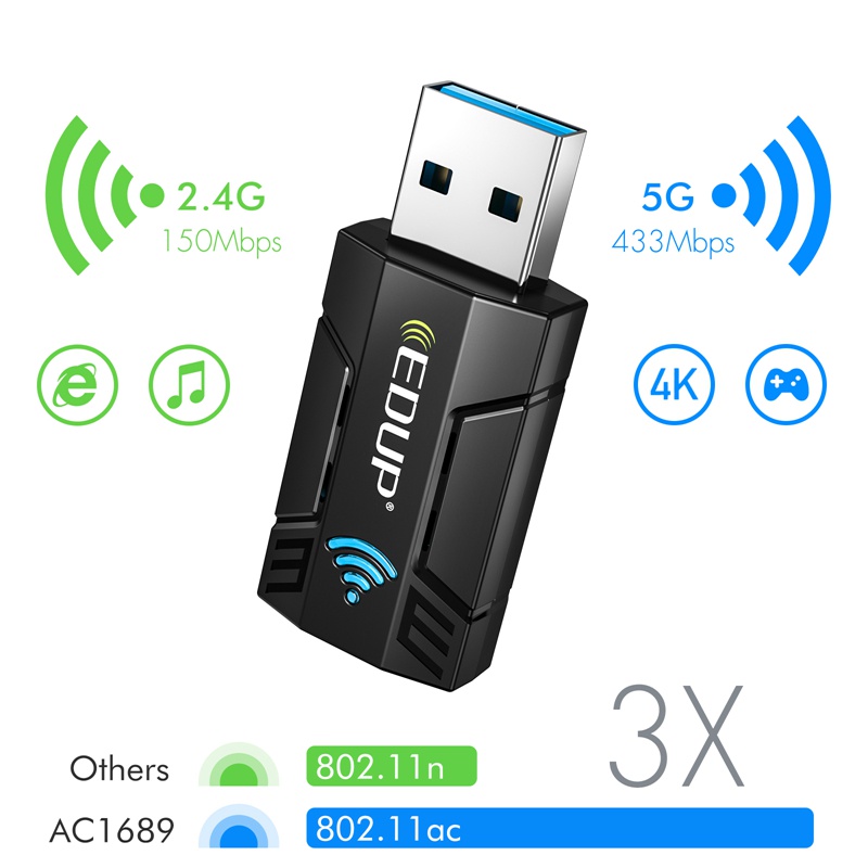 Thẻ Mạng Không Dây 1300M USB3.0 2.4G &amp; 5G Băng Thông Kép Cho PC Laptop