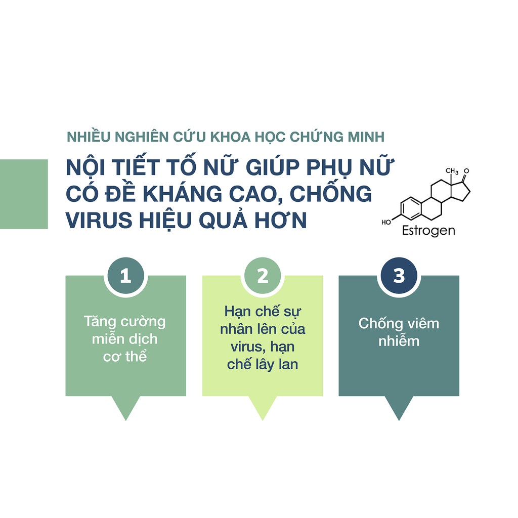 Olympian Labs Dim For Her hộp 30 viên- Cân bằng nội tiết tố nữ