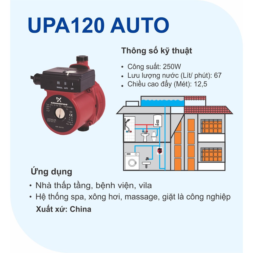 Máy bơm tăng áp điện tử Grundfos UPA 120 AUTO