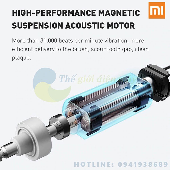 Bàn chải điện Shell DR-BEI Sonic BET-C01 - Bảo hành 3 tháng