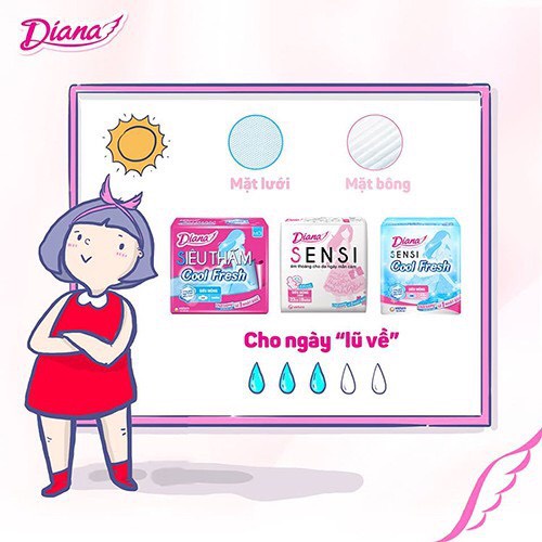 BỘ 6 GÓI BĂNG VỆ SINH DIANA SIÊU MỎNG-CÓ CÁNH-SIÊU THẤM-KHỬ MÙI GÓI 8 MIẾNG