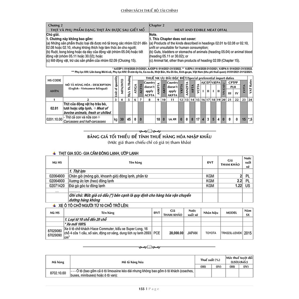 Sách - Thuế TAX 2021 - Biểu Thuế Xuất Khẩu - Nhập Khẩu Và Thuế GTGT Hàng Nhập Khẩu (Song Ngữ Anh - Việt) | BigBuy360 - bigbuy360.vn