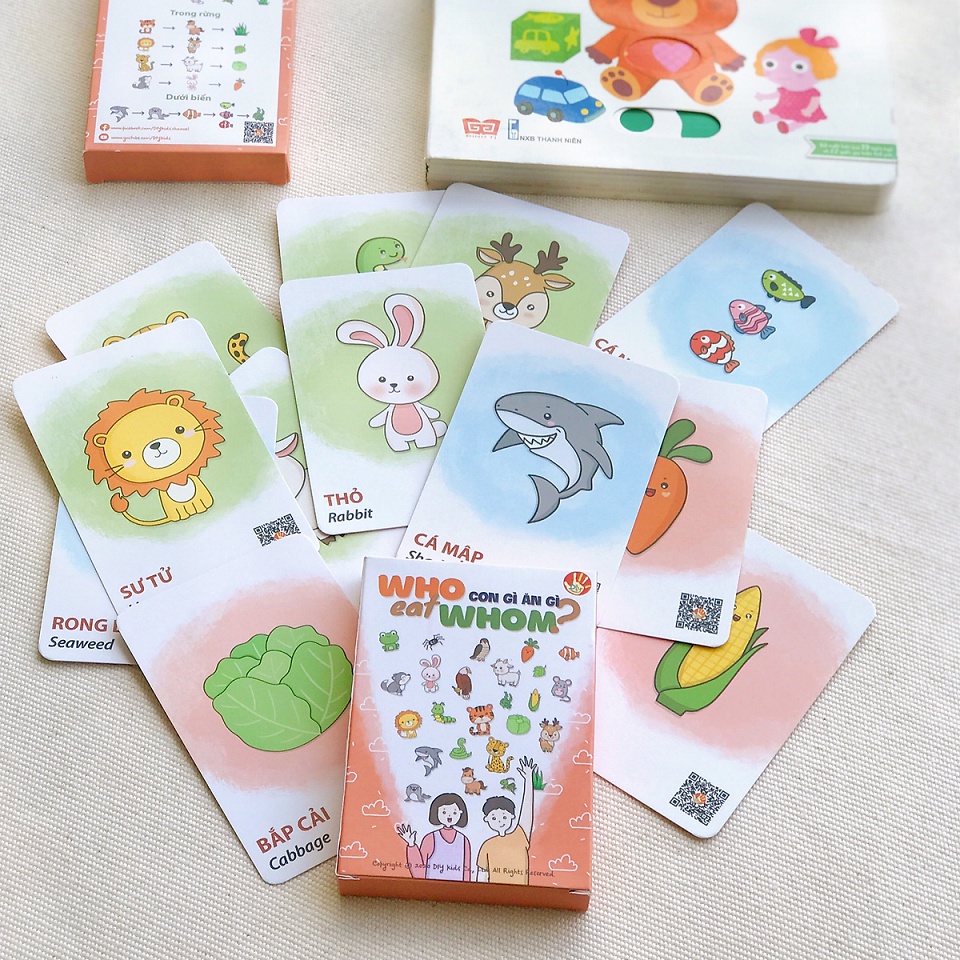 BỘ THẺ HÌNH FLASHCARD SONG NGỮ “WHO EAT WHOM?” - “CON GÌ ĂN GÌ?”