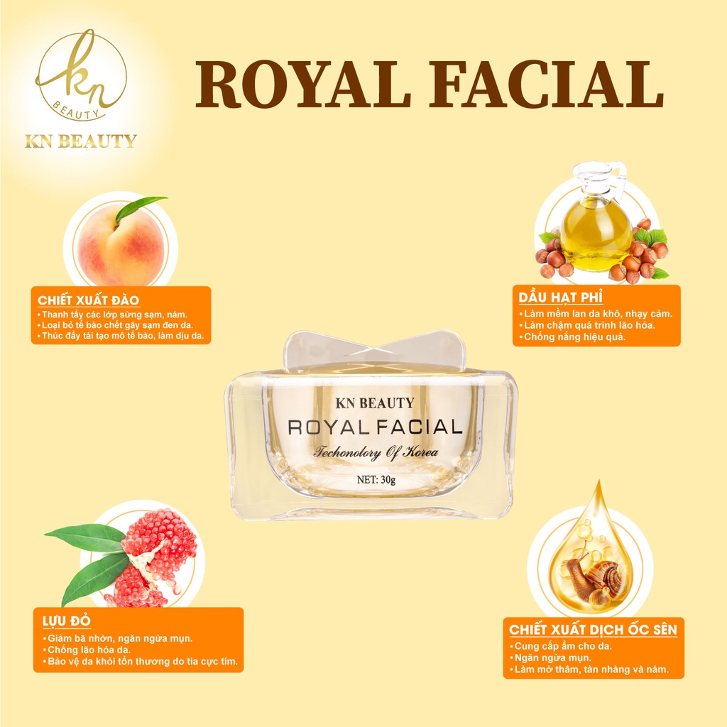 Bộ 4 sản phẩm giúp tái tạo phục hồi da mặt Royal KN Beauty: sữa rửa mặt, tẩy tế bào chết  – Ampoule + kem Royal Facial