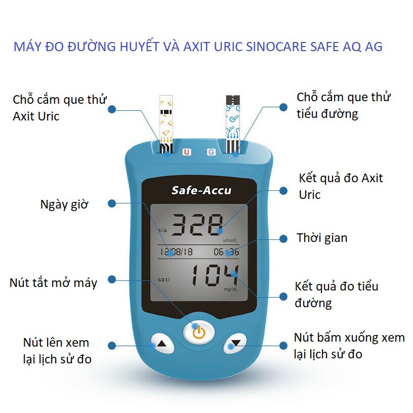 Máy đo đường huyết và gout sinocare Safe AQ UG Tặng kèm 50 que tiểu đường, 50 que Gout, 100 kim