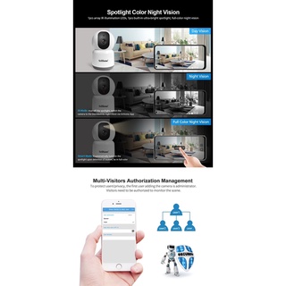Camera Wifi Srihome SH038 4.0