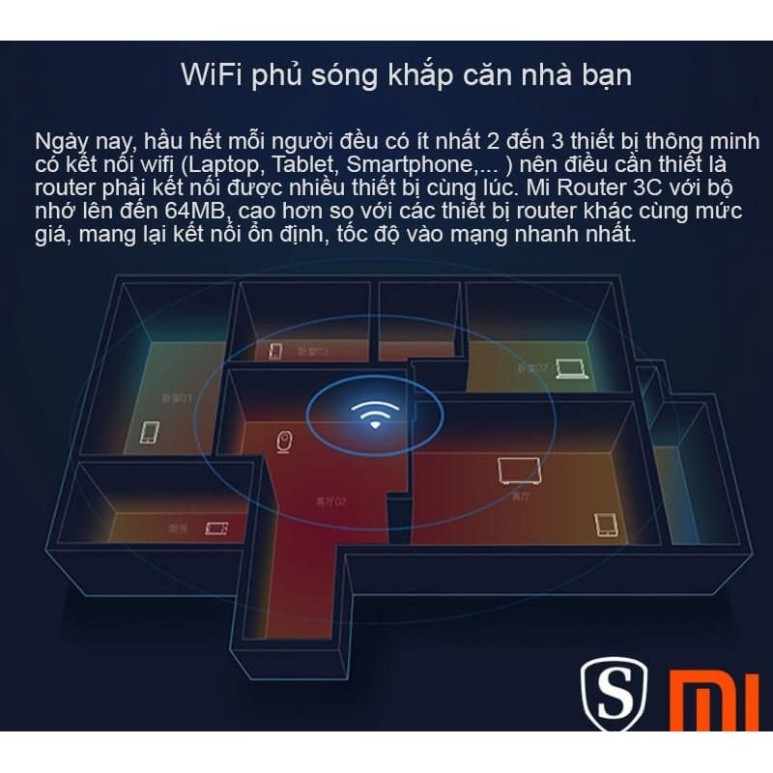 SALE KỊCH SÀN Bộ phát wifi Xiaomi 3C ( hỗ trợ kích sóng wifi ,xa ,sóng mạnh ) GIÁ TỐT NHẤT