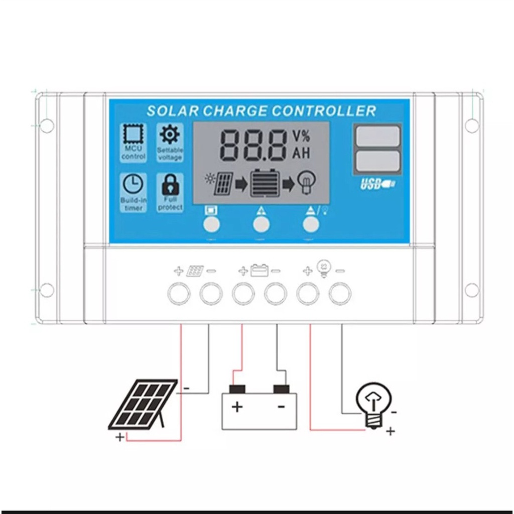 Bộ sạc pin năng lượng mặt trời 20A 30A Empire