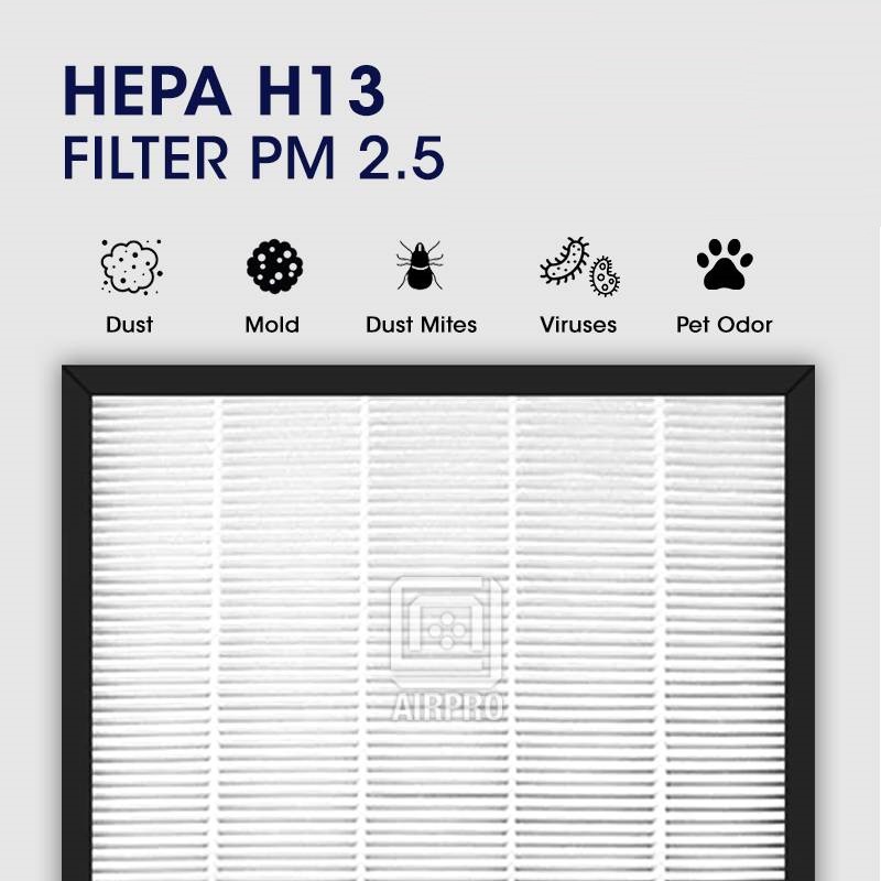 Màng lọc HEPA & CARBON cho máy lọc không khí Sqair Smart Air