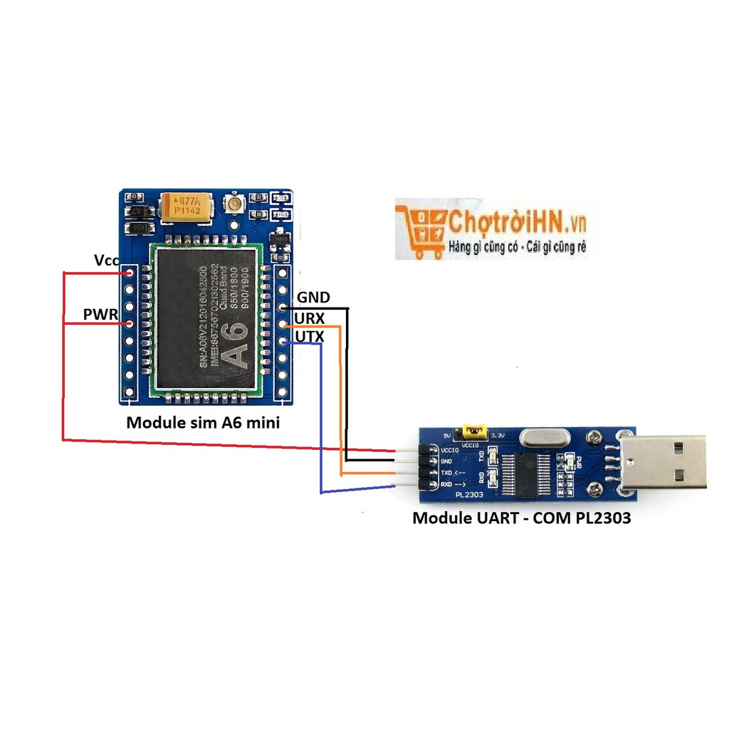 Module GPRS Class10 GMS/SMS A6 Mini