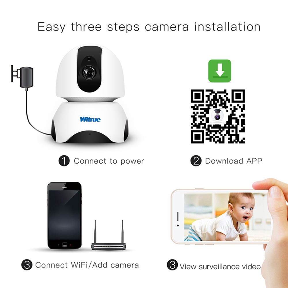 Camera IP Wifi 360Eyes 2.0Mp định vị hình ảnh 3D - Hàng Chính Hãng