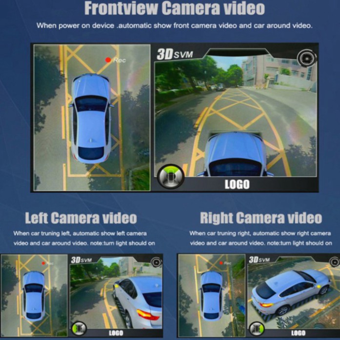 Sản Phẩm Bộ Camera hành trình 360 độ 3D cao cấp chuẩn AHD 1080P, , lắp cho màn hình có sẵn trên xe ô tô .. | BigBuy360 - bigbuy360.vn