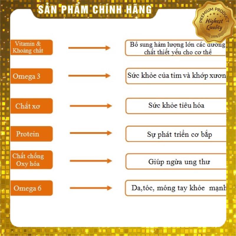 Hạt chia của Úc thương hiệu Black bag chia khối lượng 500g. Hạn sử dụng tháng 12 năm 2023.