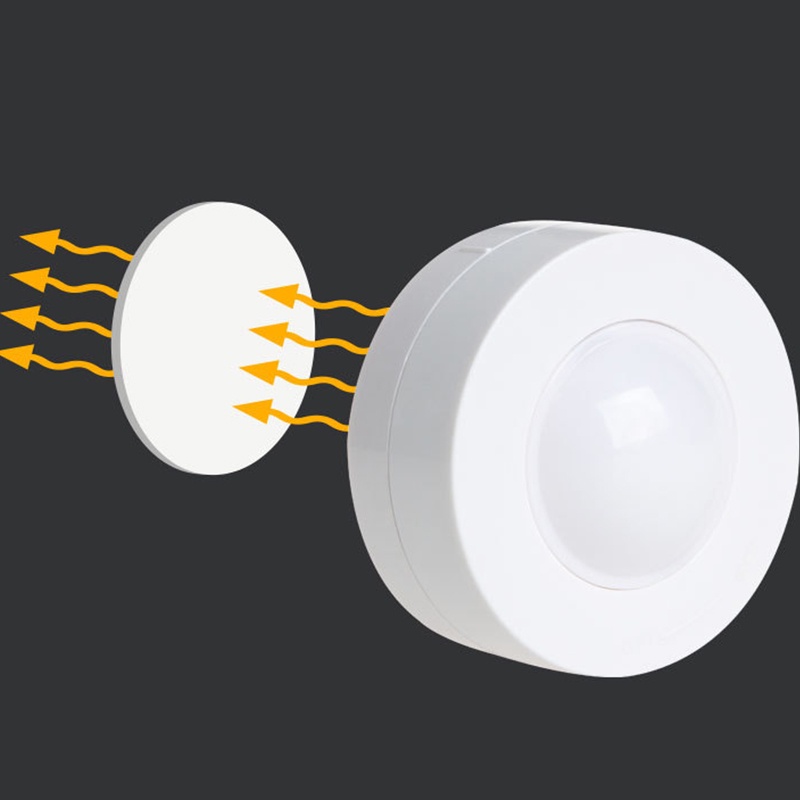 Đèn LED dán tường tự dính kích thước 5.8*3.3cm trang trí phòng khách/phòng ngủ cho bé