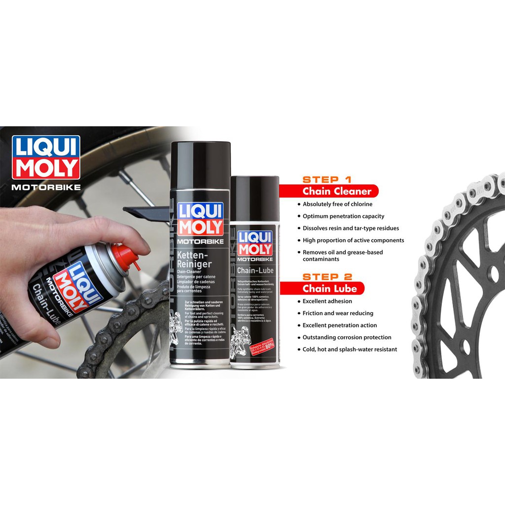 Dưỡng sên LIQUI MOLY CHAIN LUBE 250ML 1508