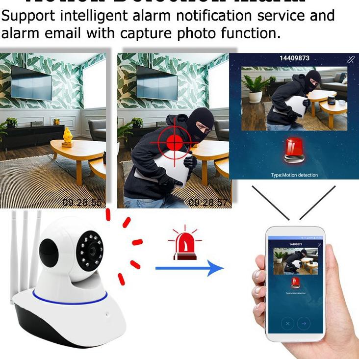 Bán chạy nhất ✺➔ Camera IP Wifi không dây HD 1080P 3 ăng ten